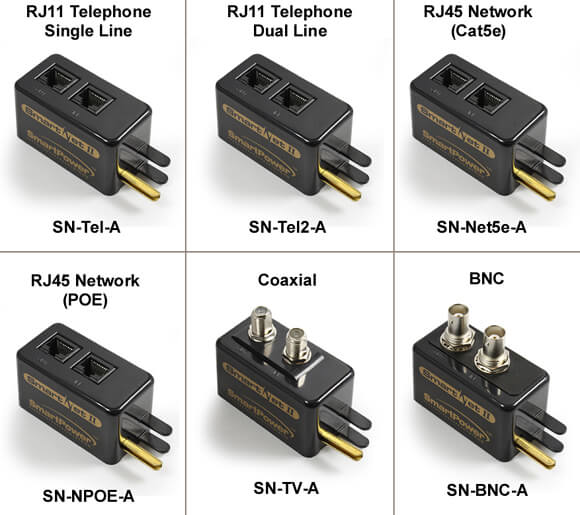 Smartnet Models