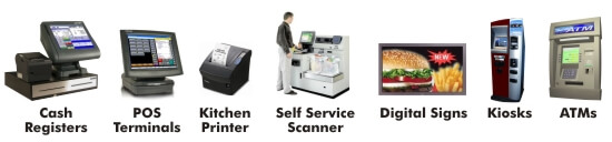 Applications Copier Industry