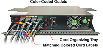 Cord Organization