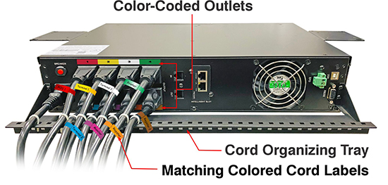 Cord Organization